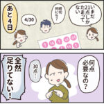 【パン祭り】春のパン祭り結果報告