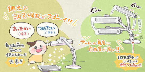 学習用ライトPR 3